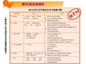 5S教程漫畫 掌握關鍵點，打造卓越工廠環(huán)境與品牌管理