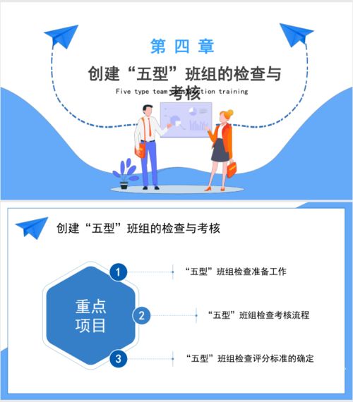 企業(yè)管理之五型班組建設培訓PPT（拿走不謝）